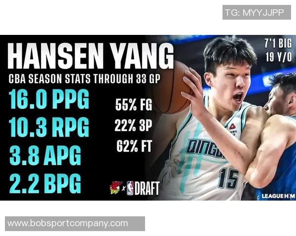 美媒评论杨瀚森表现受限于CBA低水平联赛集锦误导了外界认知